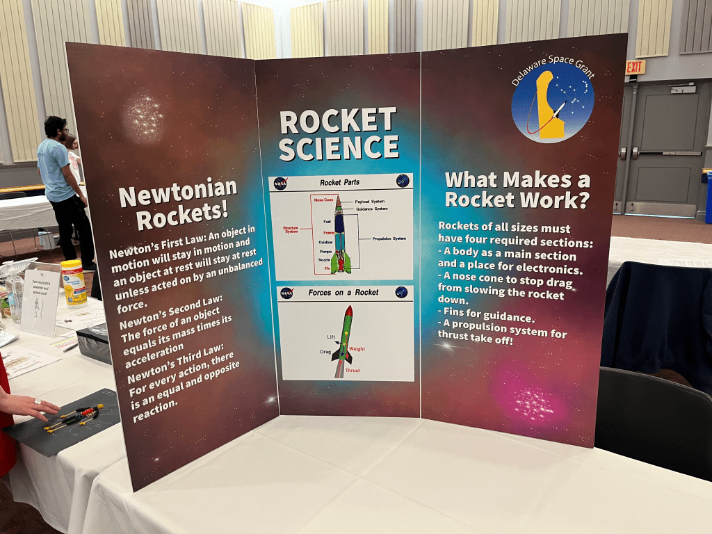 The Rocket Science board explaining to students how rockets operate and Newton's laws.